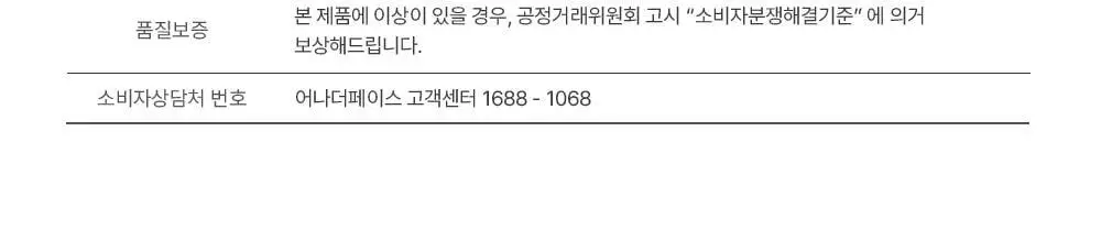 [반쪽모공팩] 어나더페이스 펩타테놀 수분 밸런스 하이드로겔 마스크팩 4매 상세페이지 49